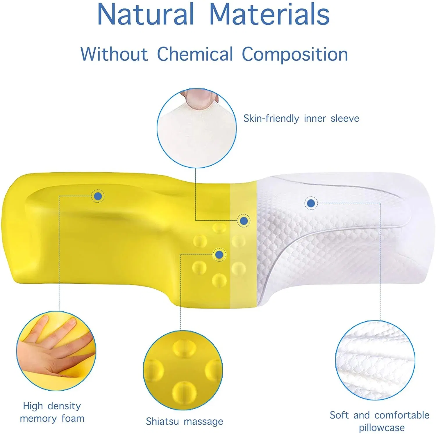 Memory Foam Neck Support Orthopedic Contour Pillow