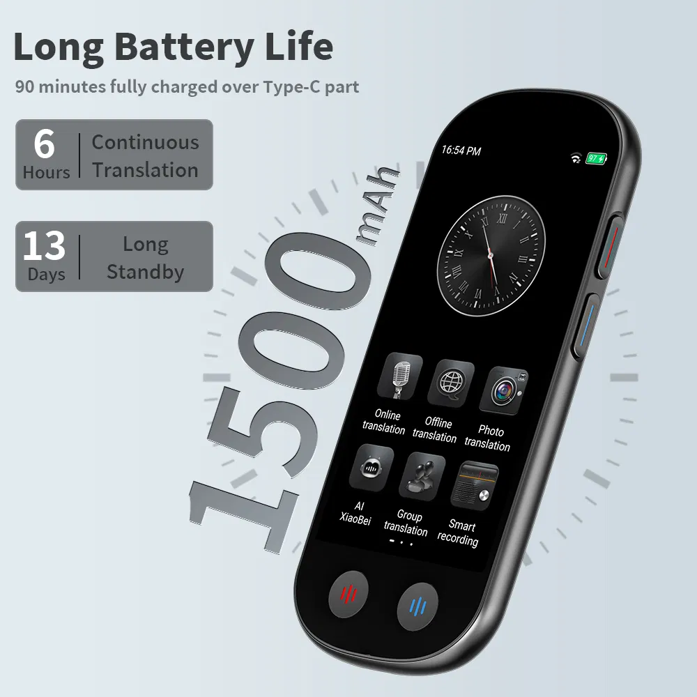High-Accuracy Ai Voice Language Translator Device for International Meetings