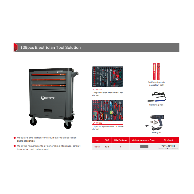 Набор инструментов для ремонта автомобиля 139 предметов