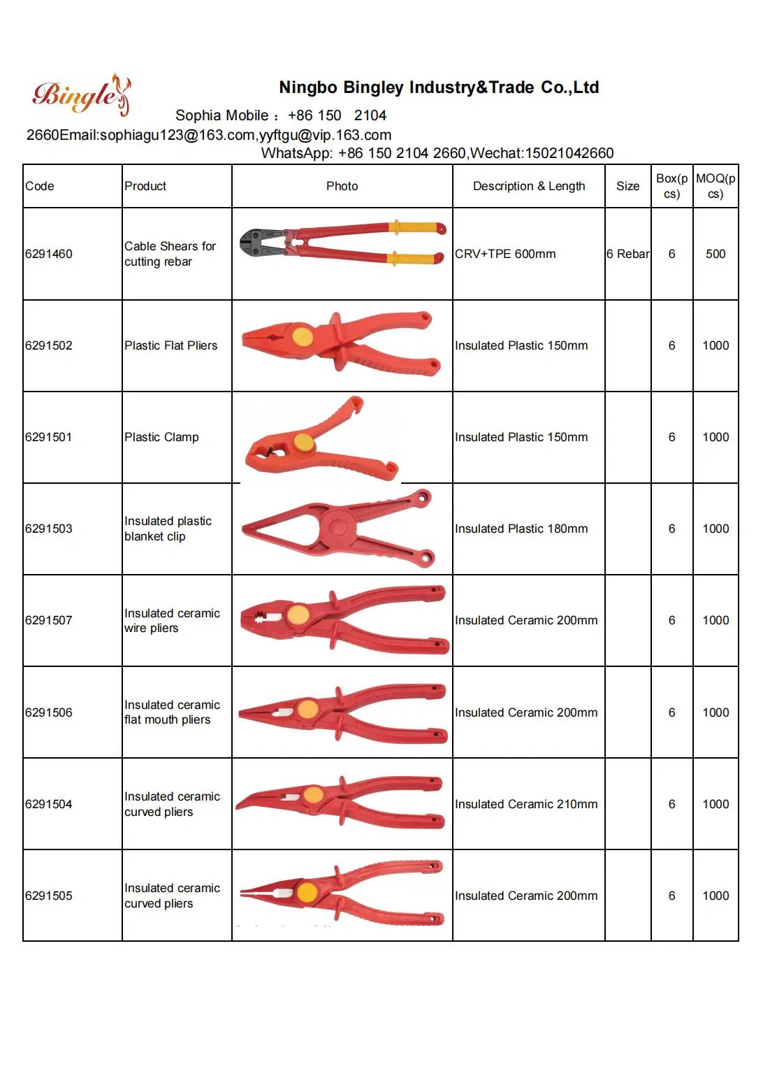 Изолированные клещи электрика VDE на 1000В