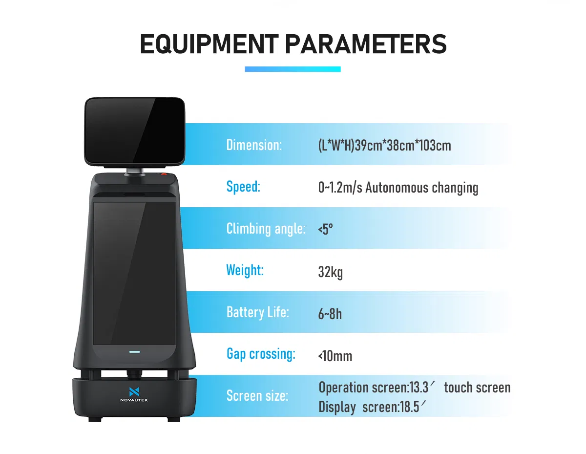 Dual-Screen Interactive Robot for Business, Combining Smart Visitor Greeting and High-Impact Advertising Welcome Robot