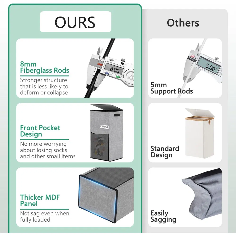 Collapsible Laundry Basket with Lid and Removable Bag for Narrow Space