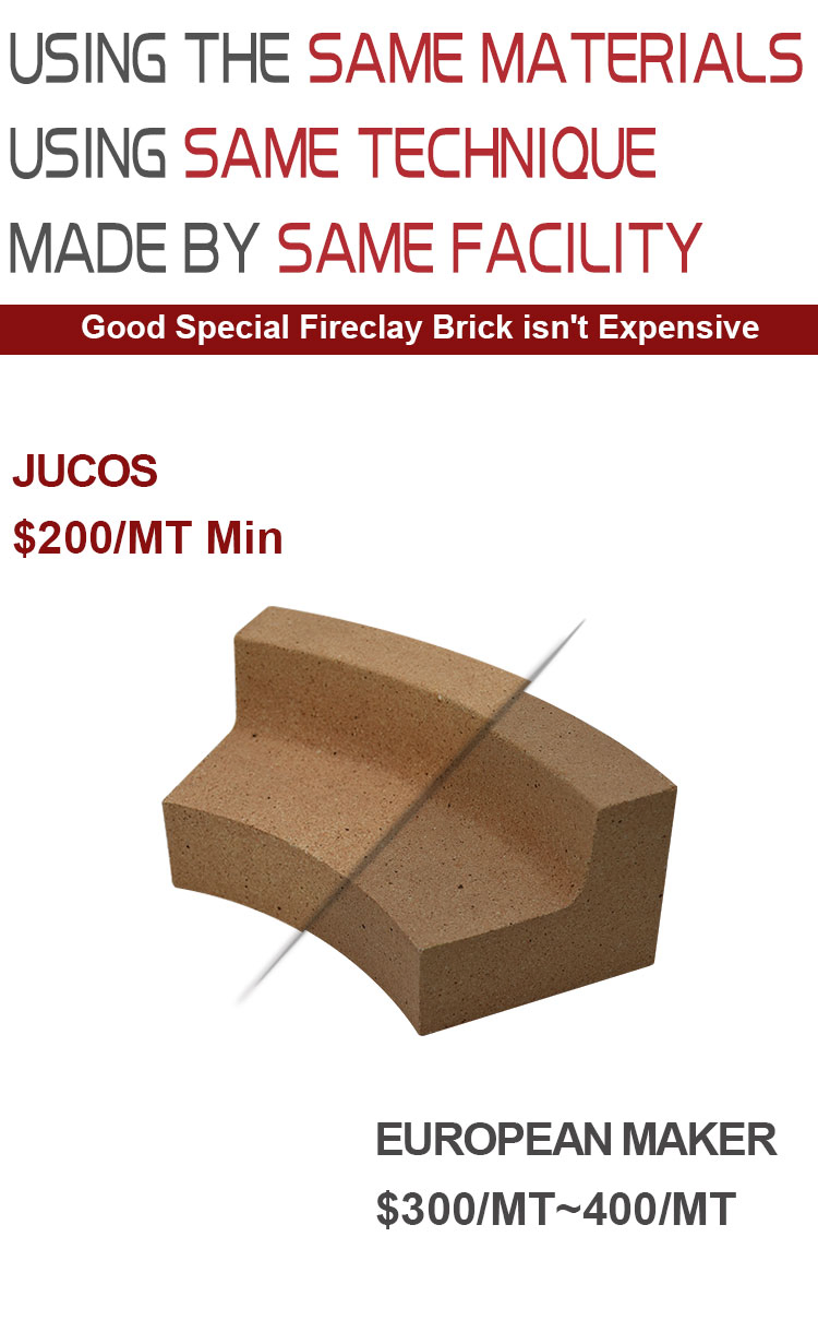 China Manufacturer Refractory Lining Special Shapes Cambered Fire Clay Brick
