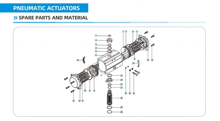 High Quality Spring Clips for Pneumatic Actuator