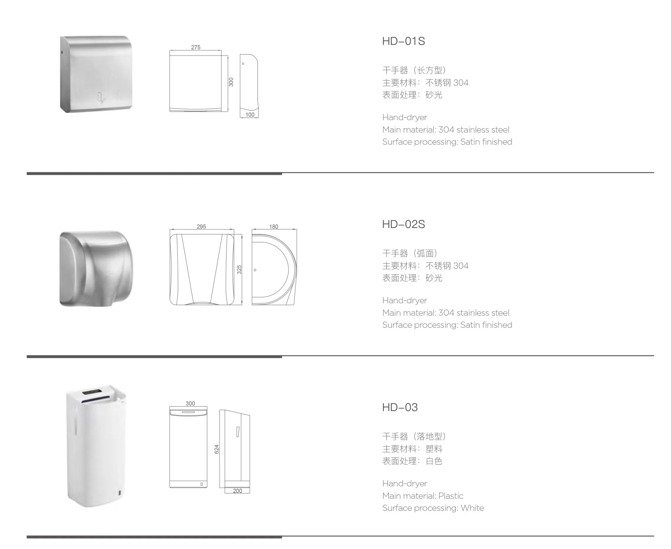 Hand Dryer with Stainless Steel Cover and Modern Design