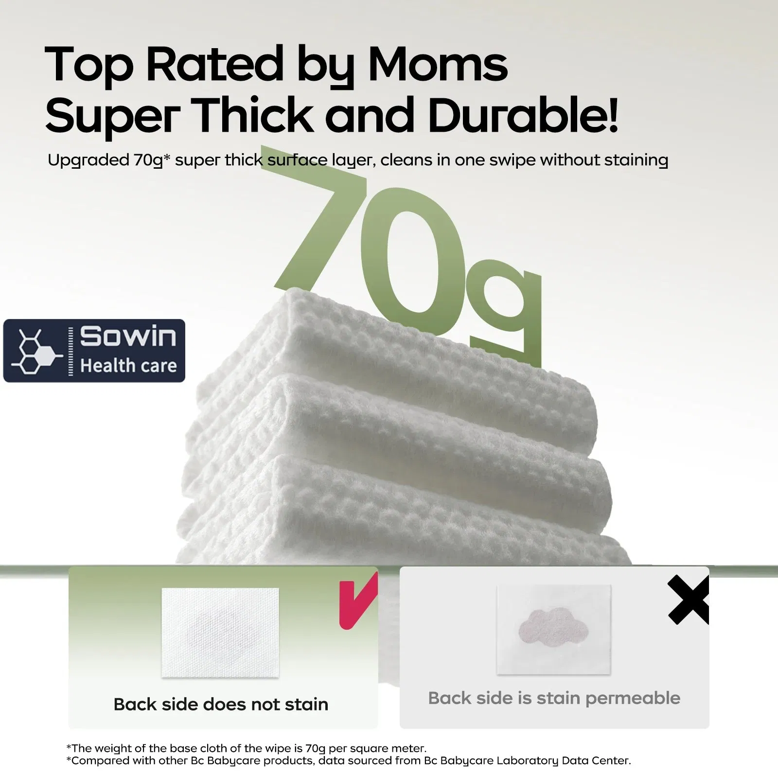 Free Sample Factory Price Hot Sale Tender Baby Wipes