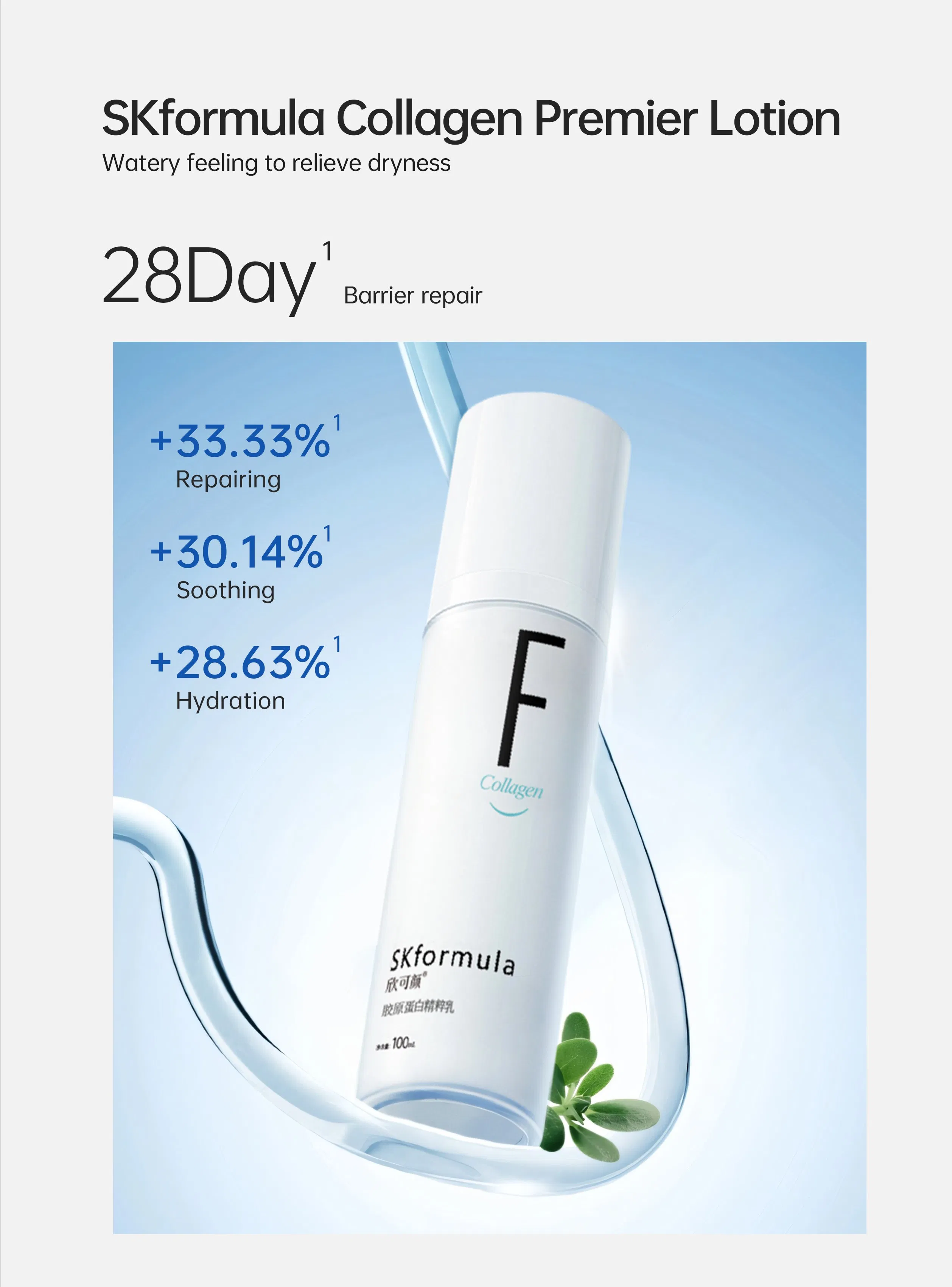 New Tech Skformula Collagen Lotion Anti-Aging Moisturizing with OEM Service