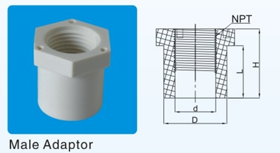 High Quality PVC -U Reducer Bushing Spg*Fpt
