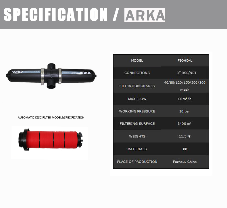 Cheap H Type 3 Inch Disc Filter for Agricultural Irrigation, Farm Filter