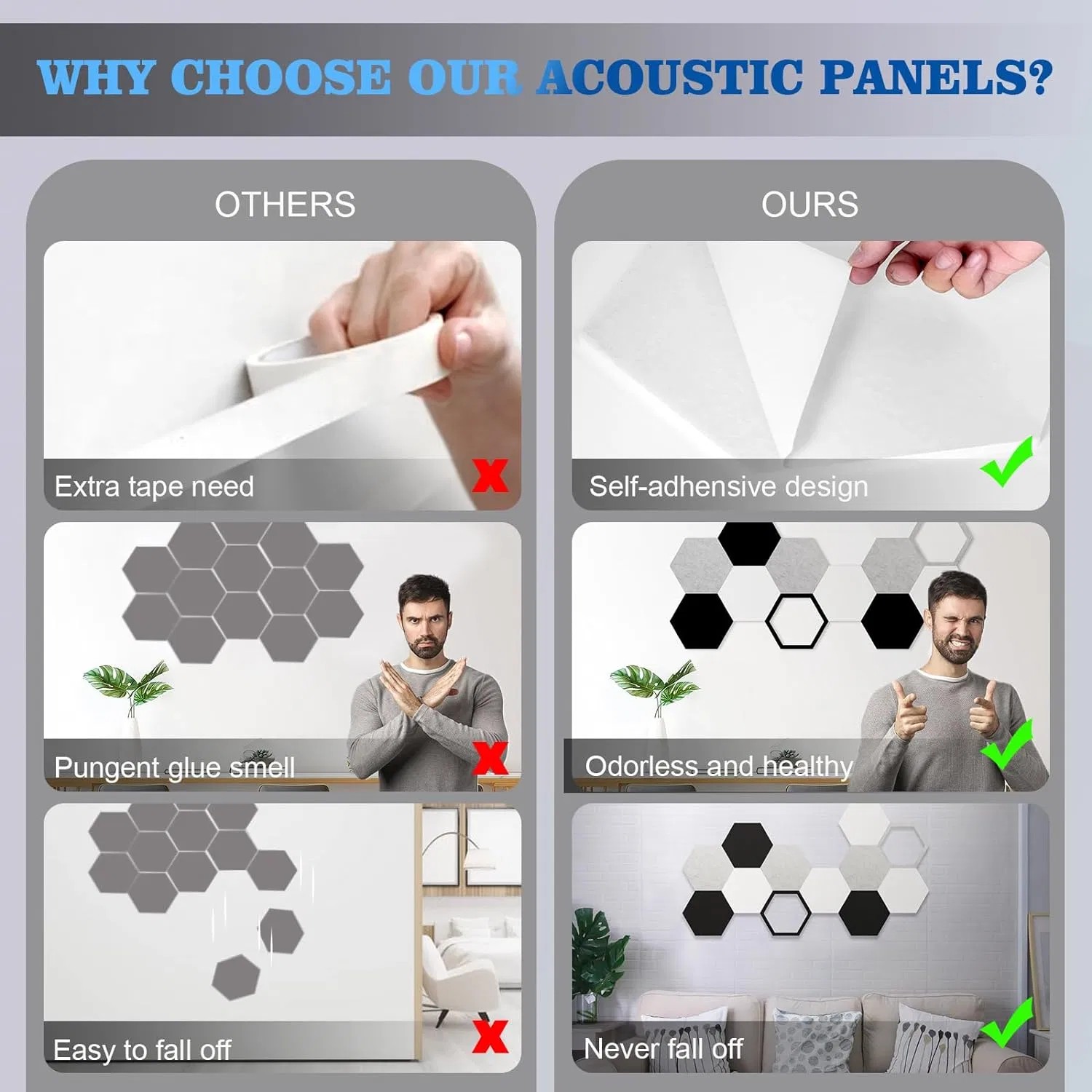 Sound Deadening Polyester Material Acoustic Soundproofing Panel White