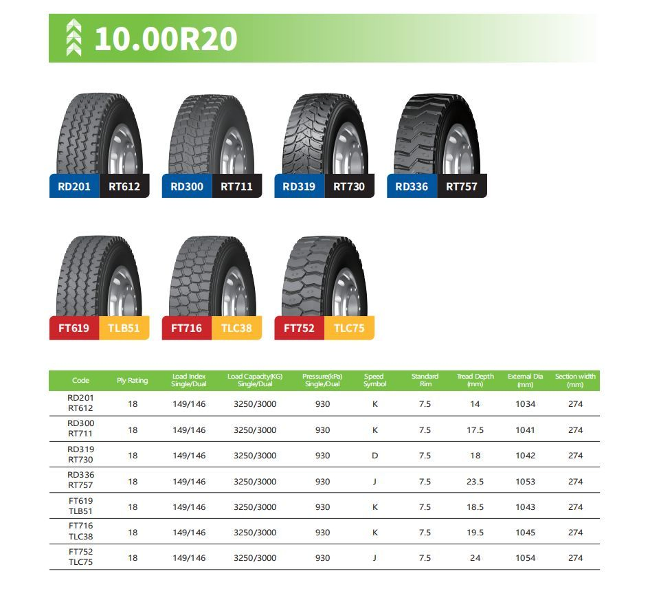 Roadiamond Roatiger Jintian Radial Overload 9.00R20 Truck Tyre Tube Flap