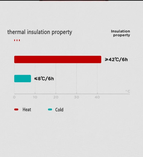 Large Capacity Stainless Steel Bottle with Customized Logo