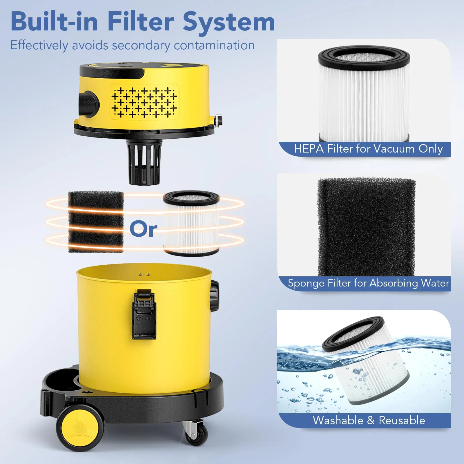 Мощный пылесос для влажной и сухой уборки 6 галлонов