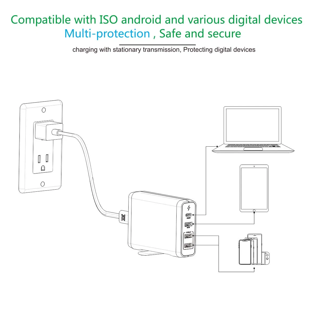 Best seller high quality USB power adapter 75W 4ports 1type C and 3USB wall charger for EU/AU/UK/US