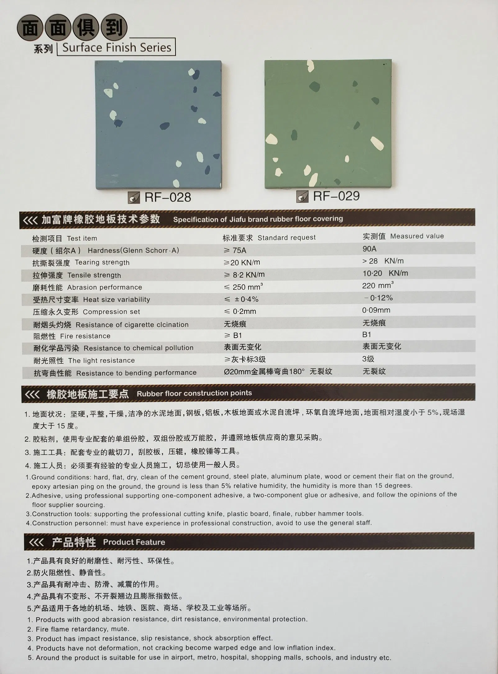 ESD Rubber Mat / Floor / Roll / Sheet