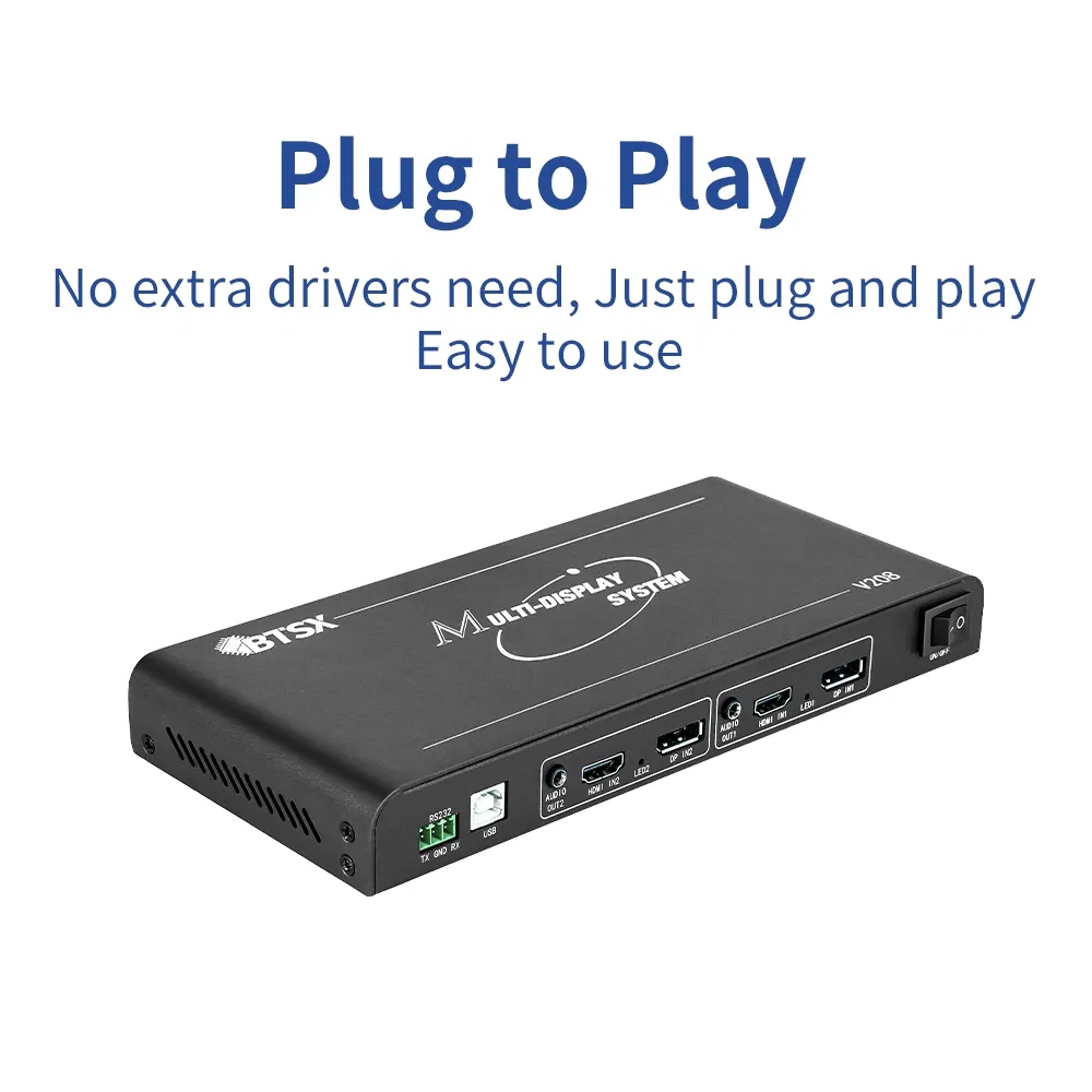 Процессор для видеостены 4K, 15360x1200@60 Гц