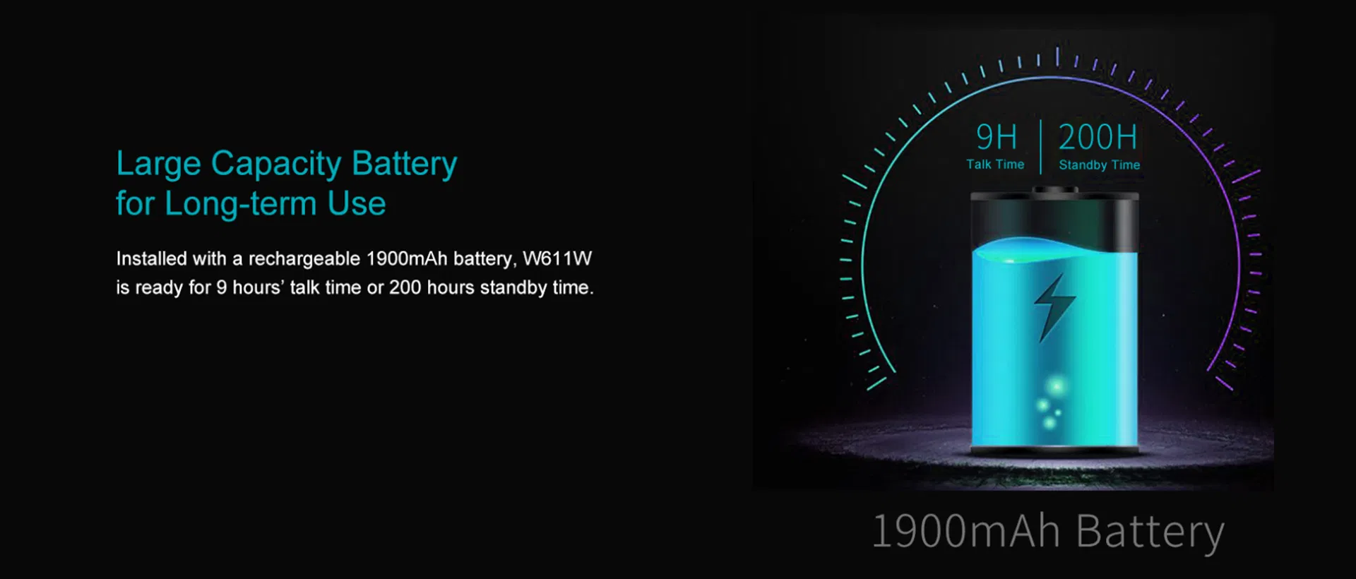 Смартфон Sunboo 2.4 дюйма, защита IP67, WiFi, Bluetooth 5.0