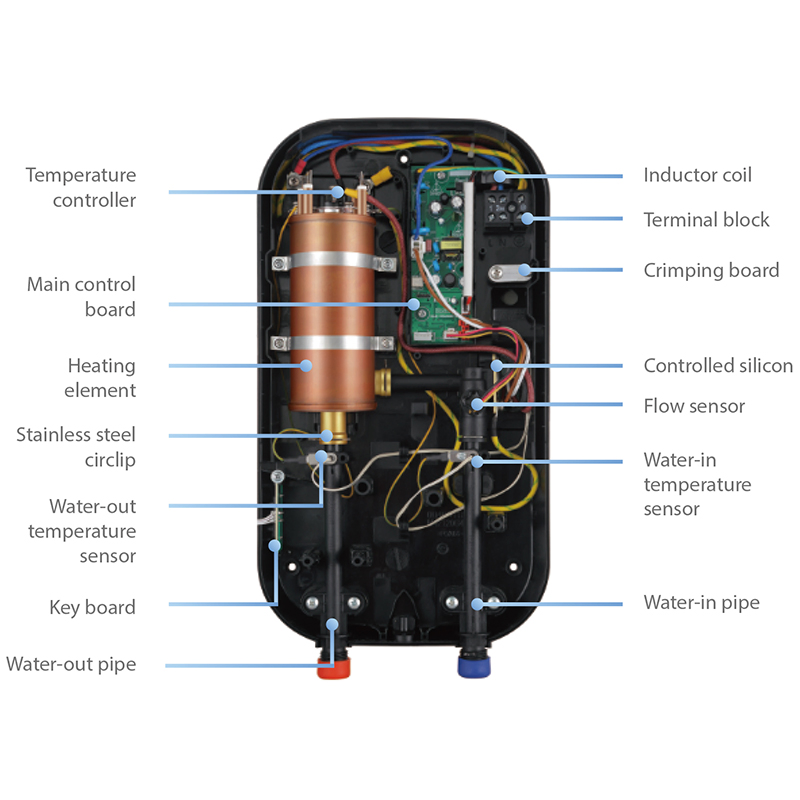 High Efficient Heat Water Quickly Haier Good Price 3.5kw Tankless Electric Instant Hot Water Heater
