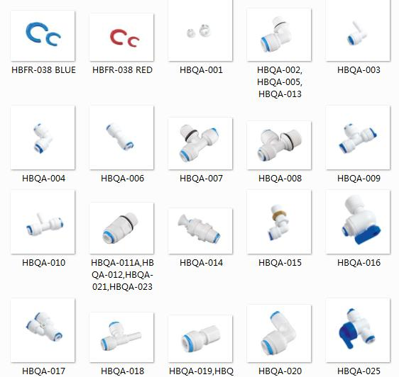 Quick Connector Used for Water Purifier (HBQA-028)