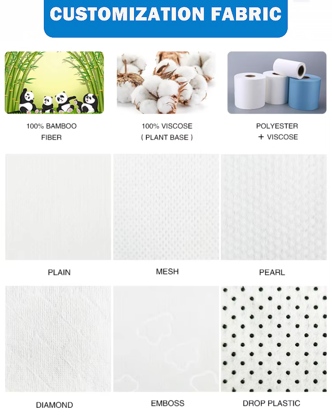 Biokleen Custom Logo Non-Woven Aloe Vera Makeup Remover Cleansing Face Wet Wipes