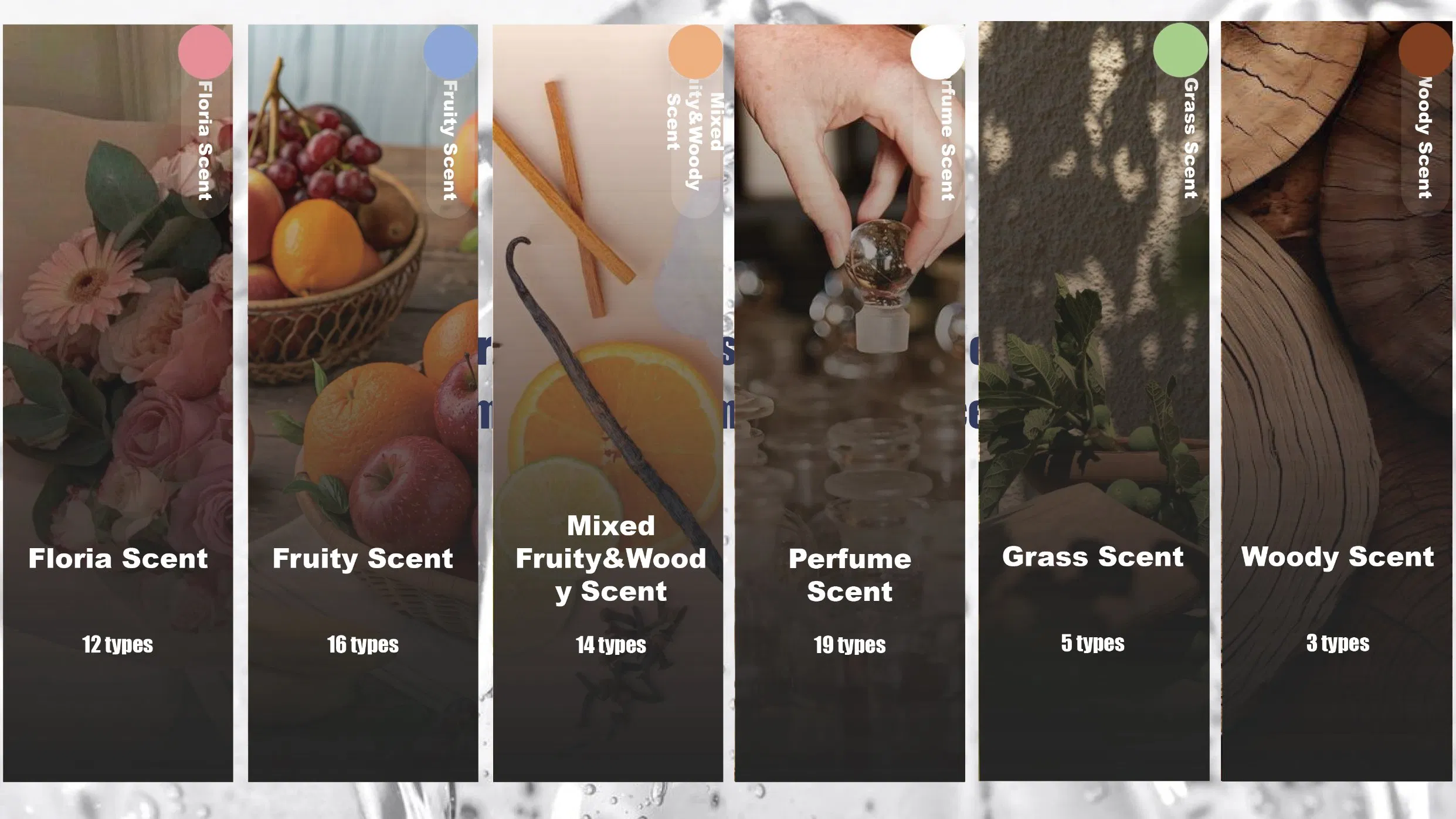 Custom OEM Heat Protection Smooth Hair Care Repair Damaged Luminous Serum for Hair