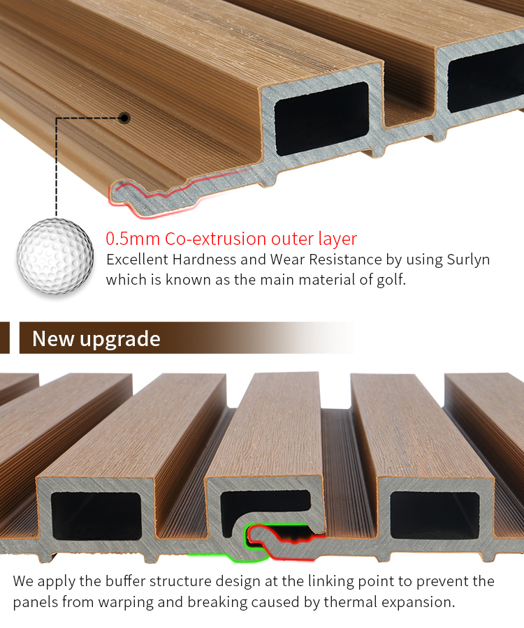 Co-Extrusion Capped Wood Plastic Composite WPC Great Wall Panel