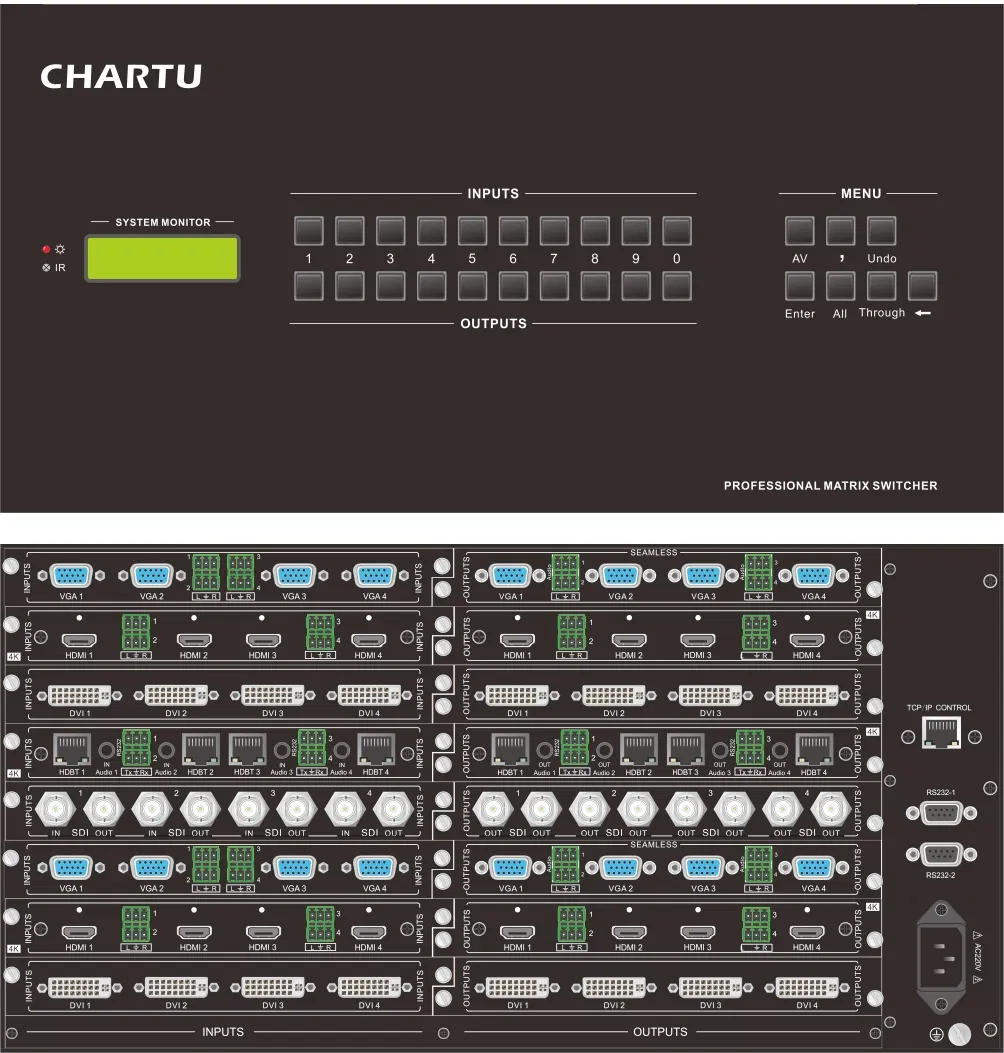 Матричный коммутатор 32x32 HDMI Chartu CH-MX3232