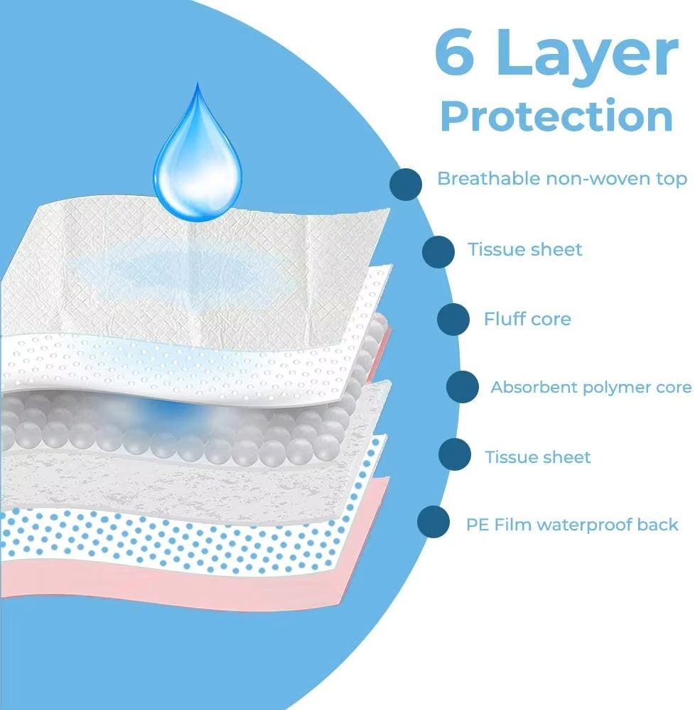 High-Quality Medical Underpads for Comfortable Patient Care in Hospitals