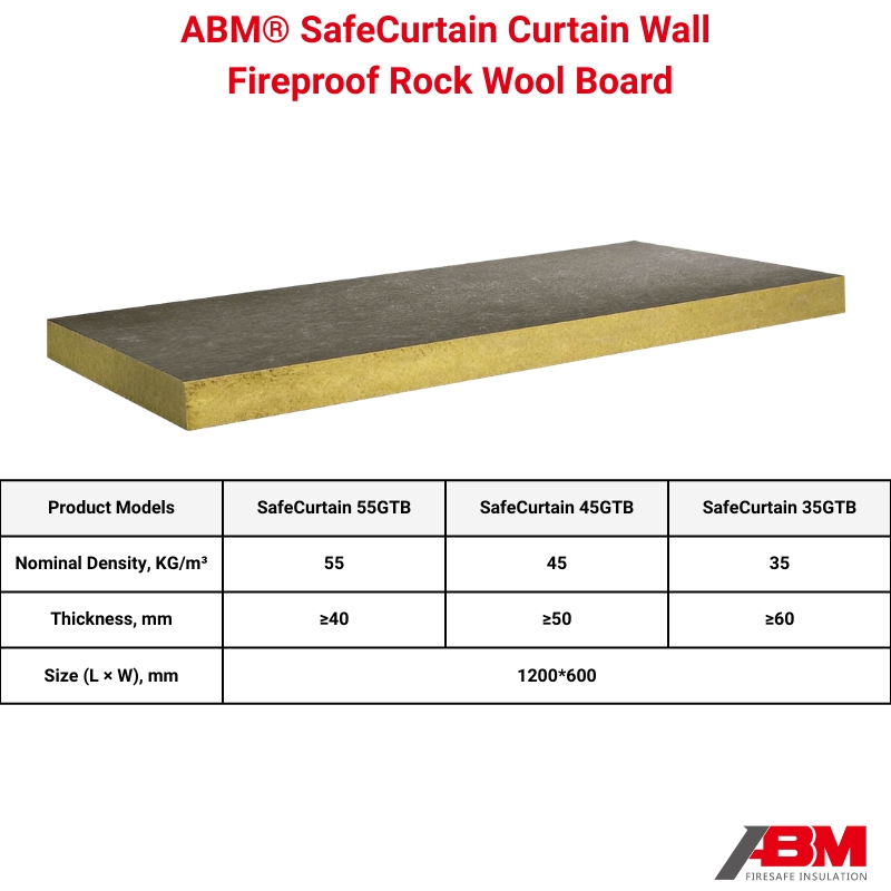 ABM® SafeCurtain GTB Lightweight Low Density Fireproof Insulation Rock Wool Board