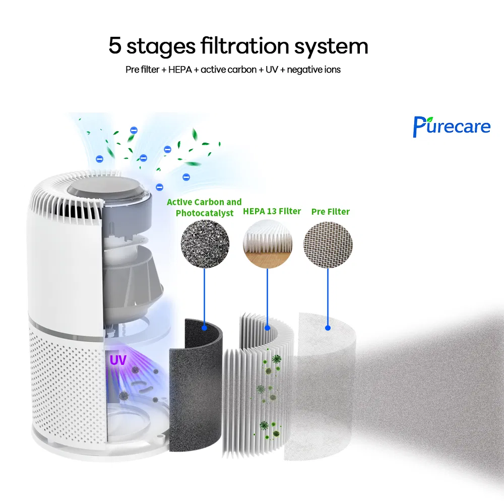 Desktop Nice Pet Pollen Filter Room Air Purifier