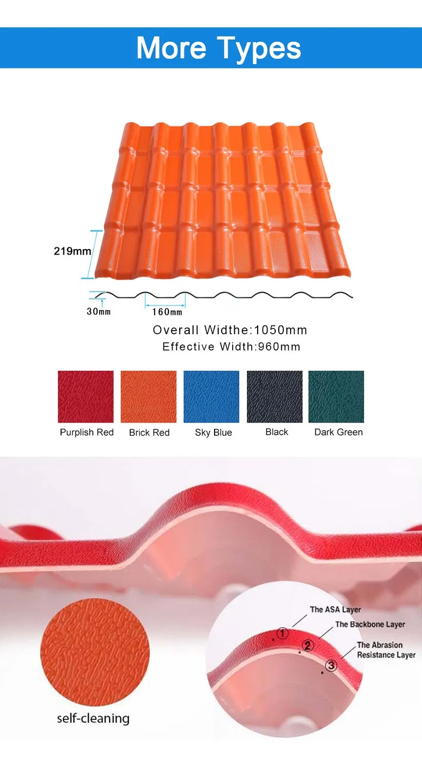 China ASA Synthetic Resin Roof Tile Plastic Roofing Shingles Manufacturer