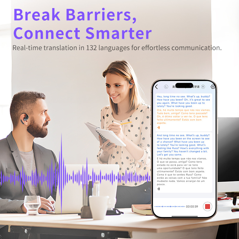 Спортивные наушники TWS Bluetooth 5.4 с ENC