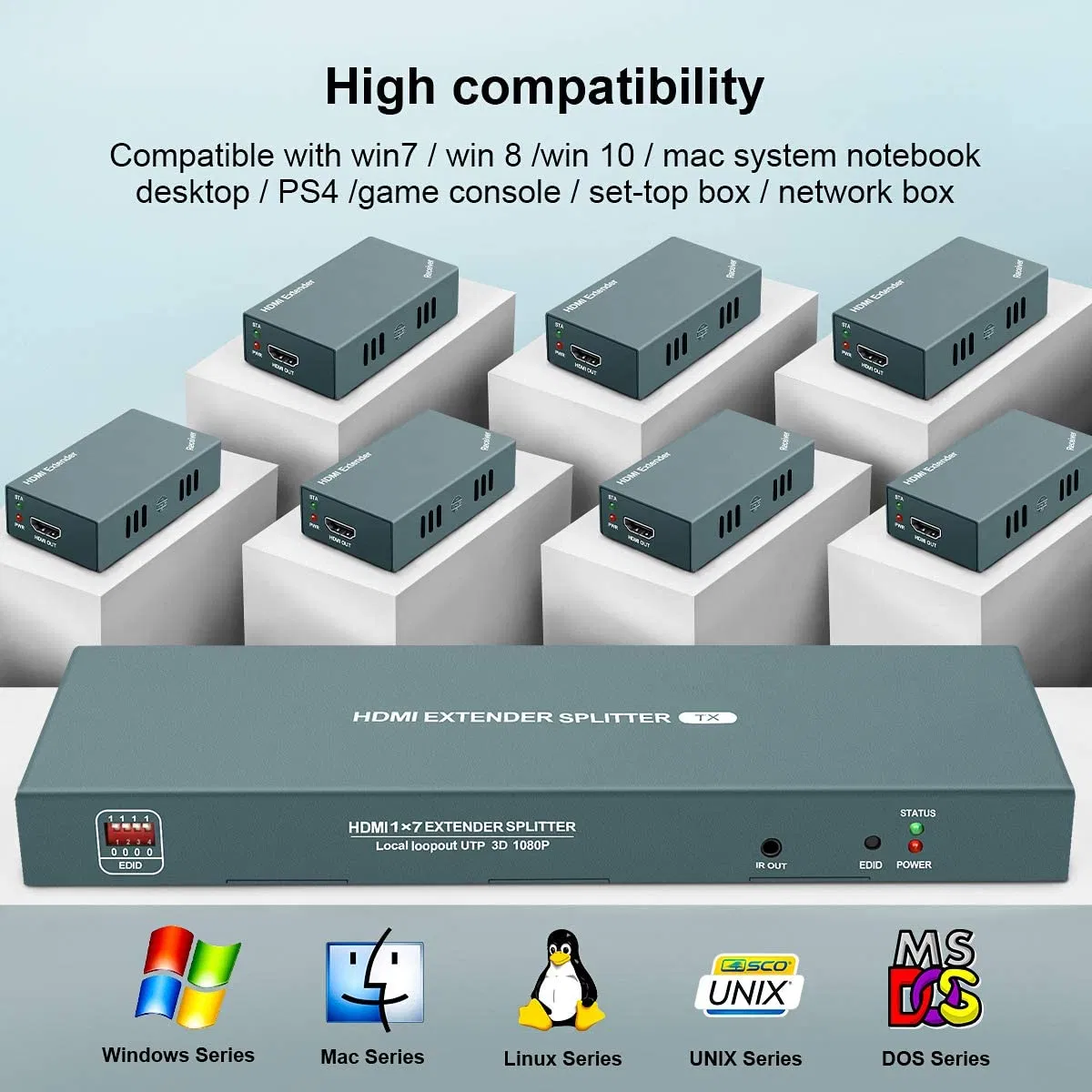 HDMI-сплиттер 1x7 с ИК-пультом, 1080P, до 50 м