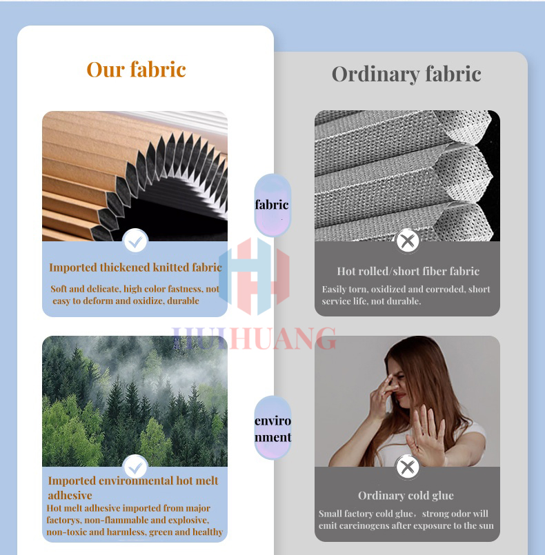 Factory Wholesale Honeycomb Blinds Fabric Day and Night Honeycomb Blinds Fabric for Windows