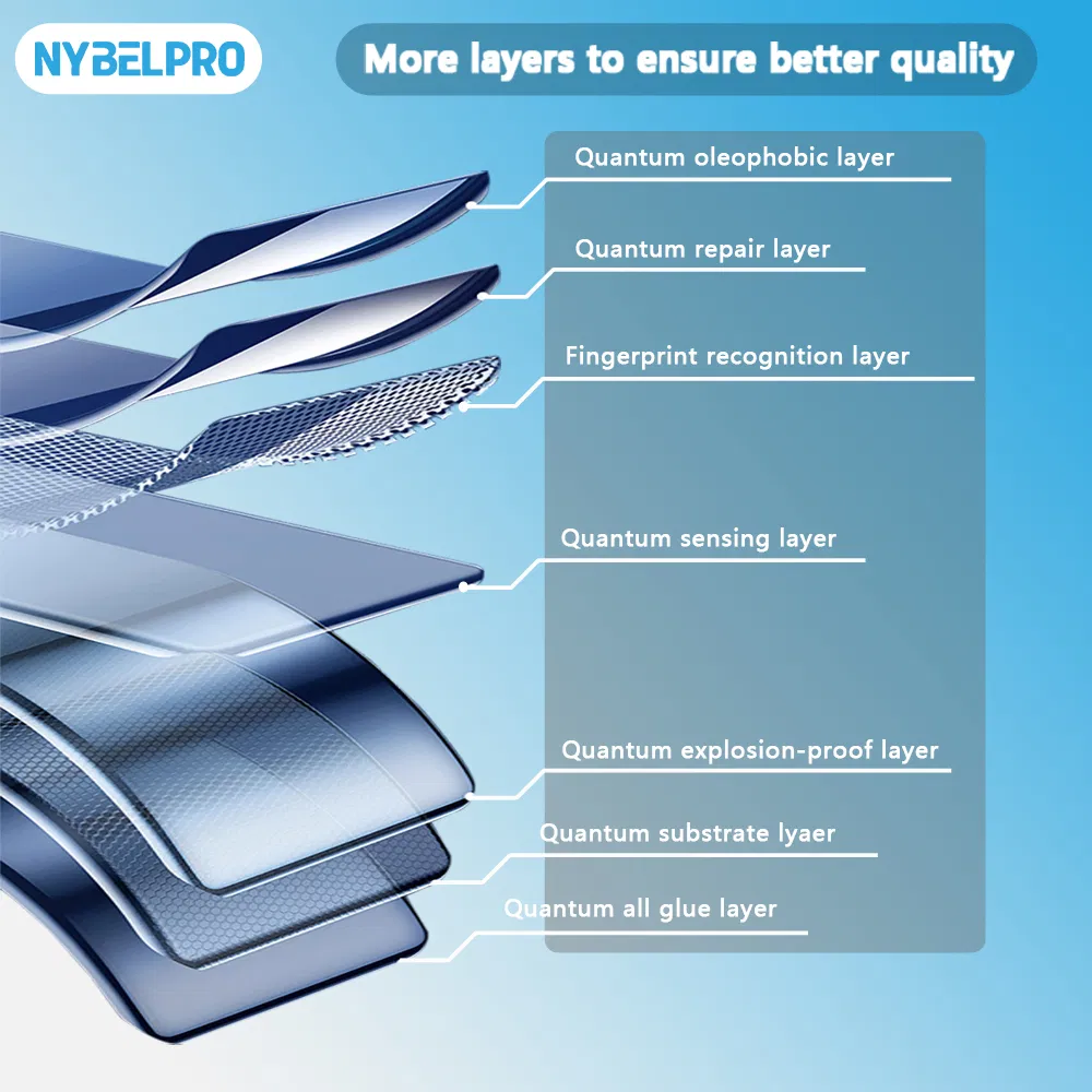 Защитная плёнка Nybelpro Privacy Hydrogel для телефона