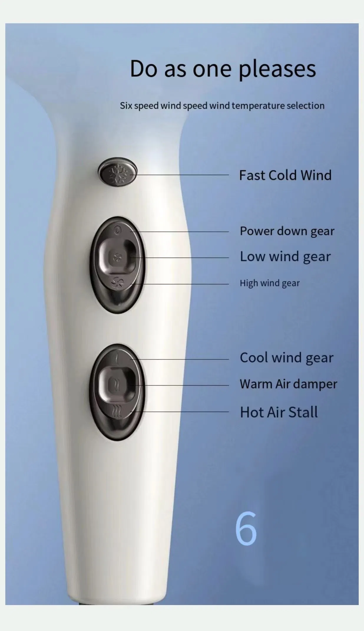 Portable Negative Ion Hair Dryer Fast Drying Hot and Cold Wind Barber Store Special Use