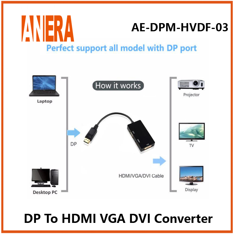 Конвертер DisplayPort на HDMI, VGA, DVI 1080P