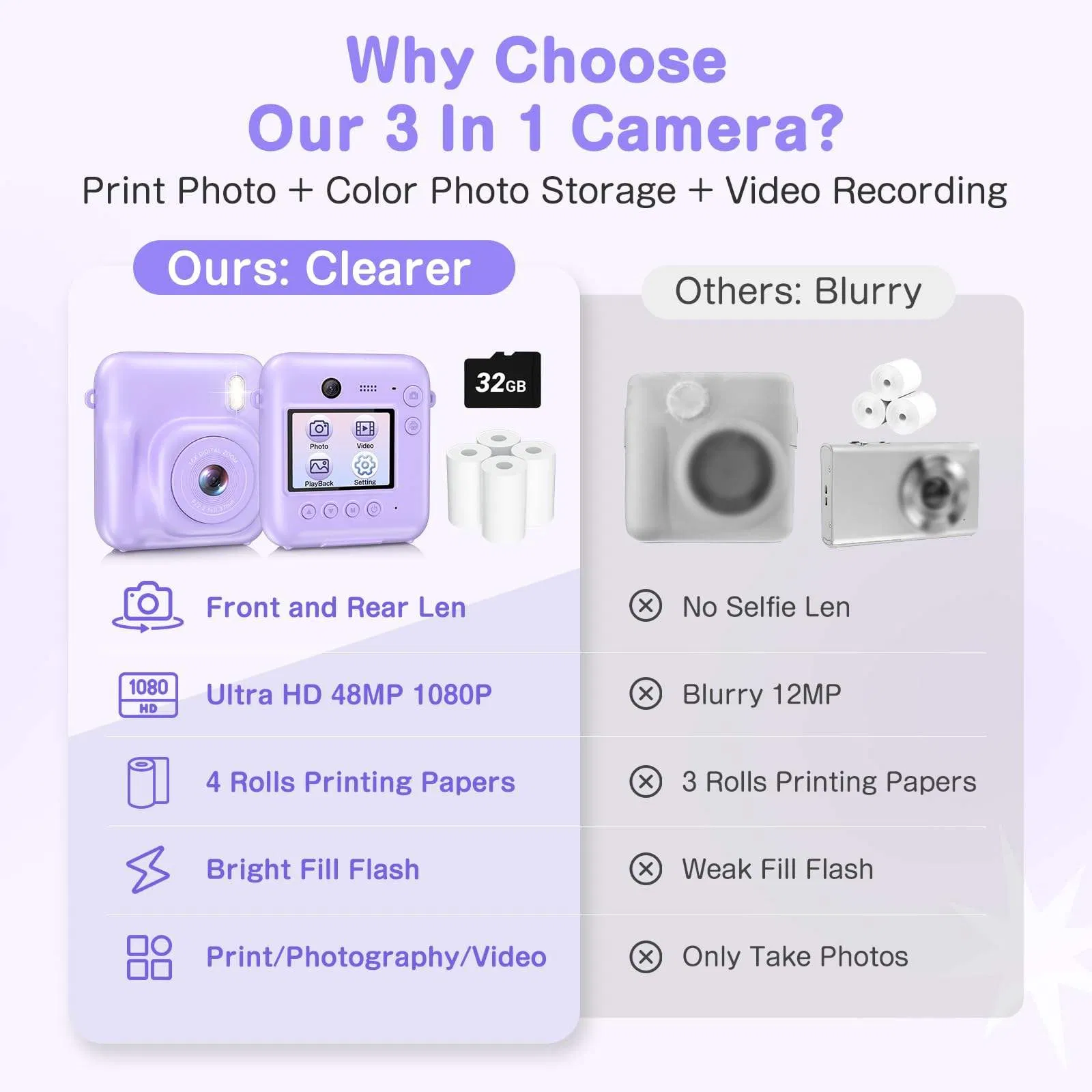 Instant Print Camera Kids 1080P Digital Cameras for Children Kid Instant Photo Print Camera Selfie DSLR Kids Camera for Children Gift 2.4 Inch Kids Instant