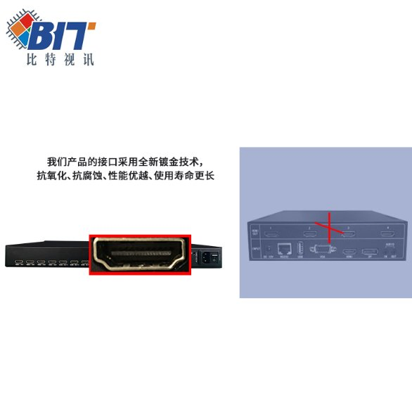 Матричный коммутатор HDMI 8x8 4K Bitvisus