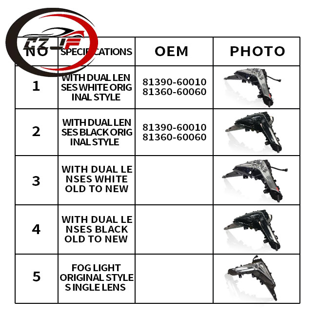 Противотуманная фара LED для Lexus LX570 2016