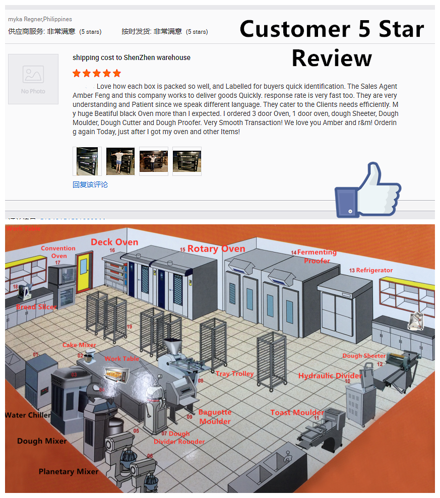 China Buy Best Reasonable Price Bakery Countertop Electric Gas Commercial Pizza Deck Oven for Baking Bread and Cake Food Machine