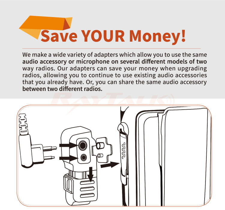 Ap-04-M1 Two Way Radio Audio Adapter for Motoro-La Multipin to 2pin