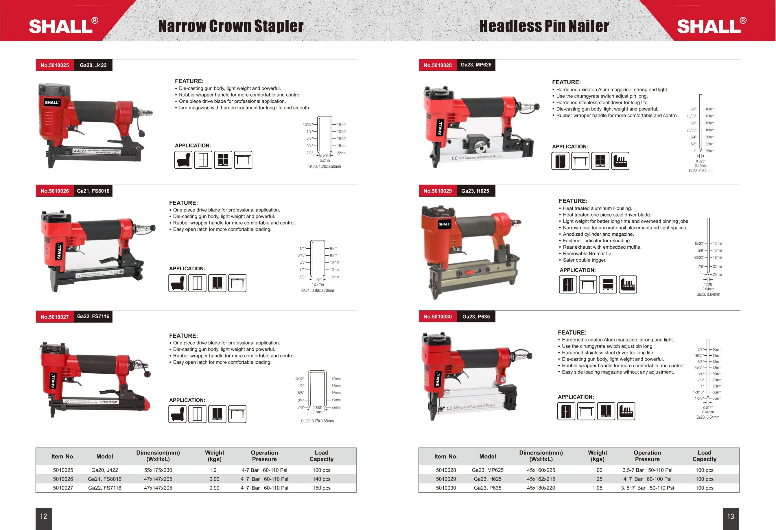 Пневматический гвоздезабиватель CN70 для сайдинга, 15°