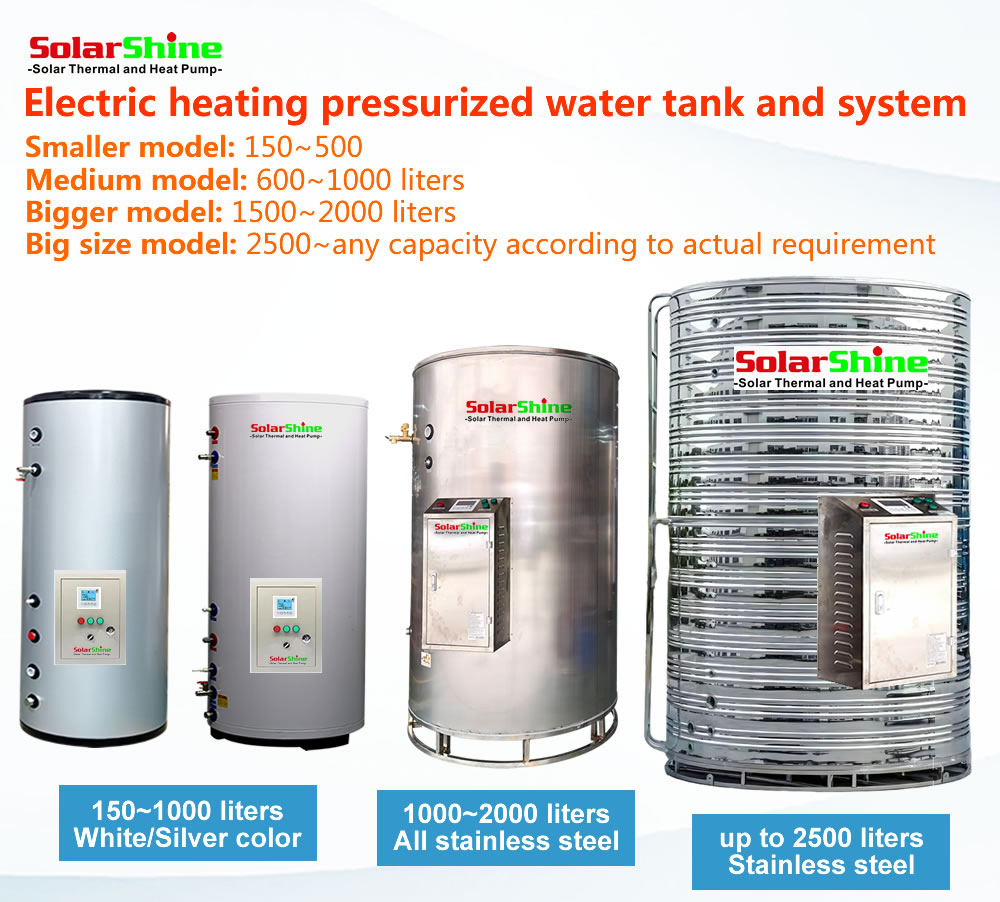 Электрический водонагреватель 2000 л