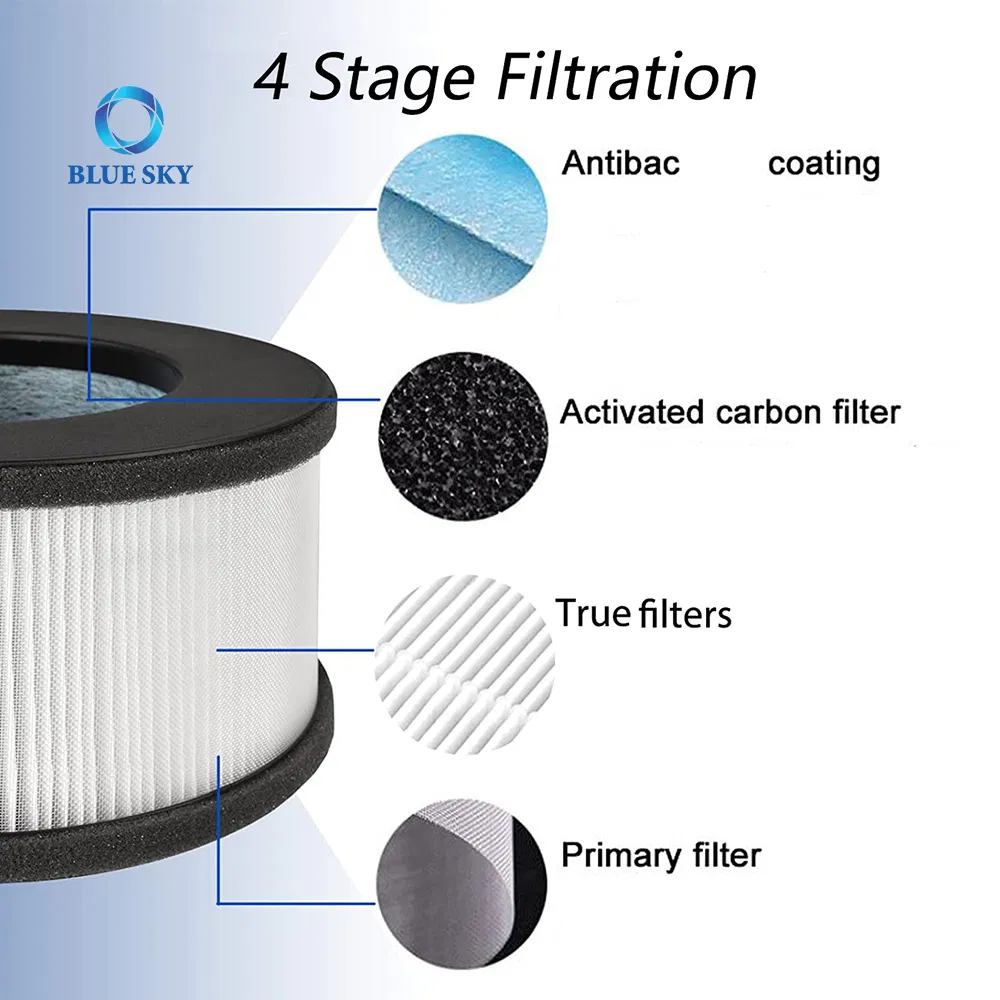 H13 True HEPA Activated Carbon Filter Compatible with Bulex Af-3222 Device Air Purifier Filter Parts