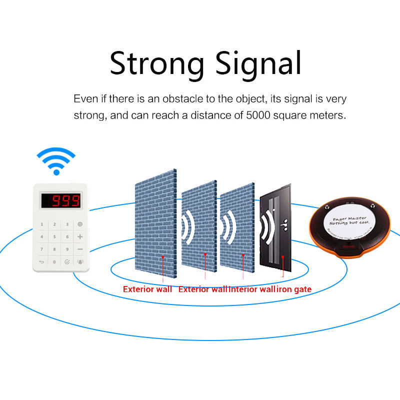 Wireless Customer Paging Calling Food Court Truck Restaurant Buzzer Pager System