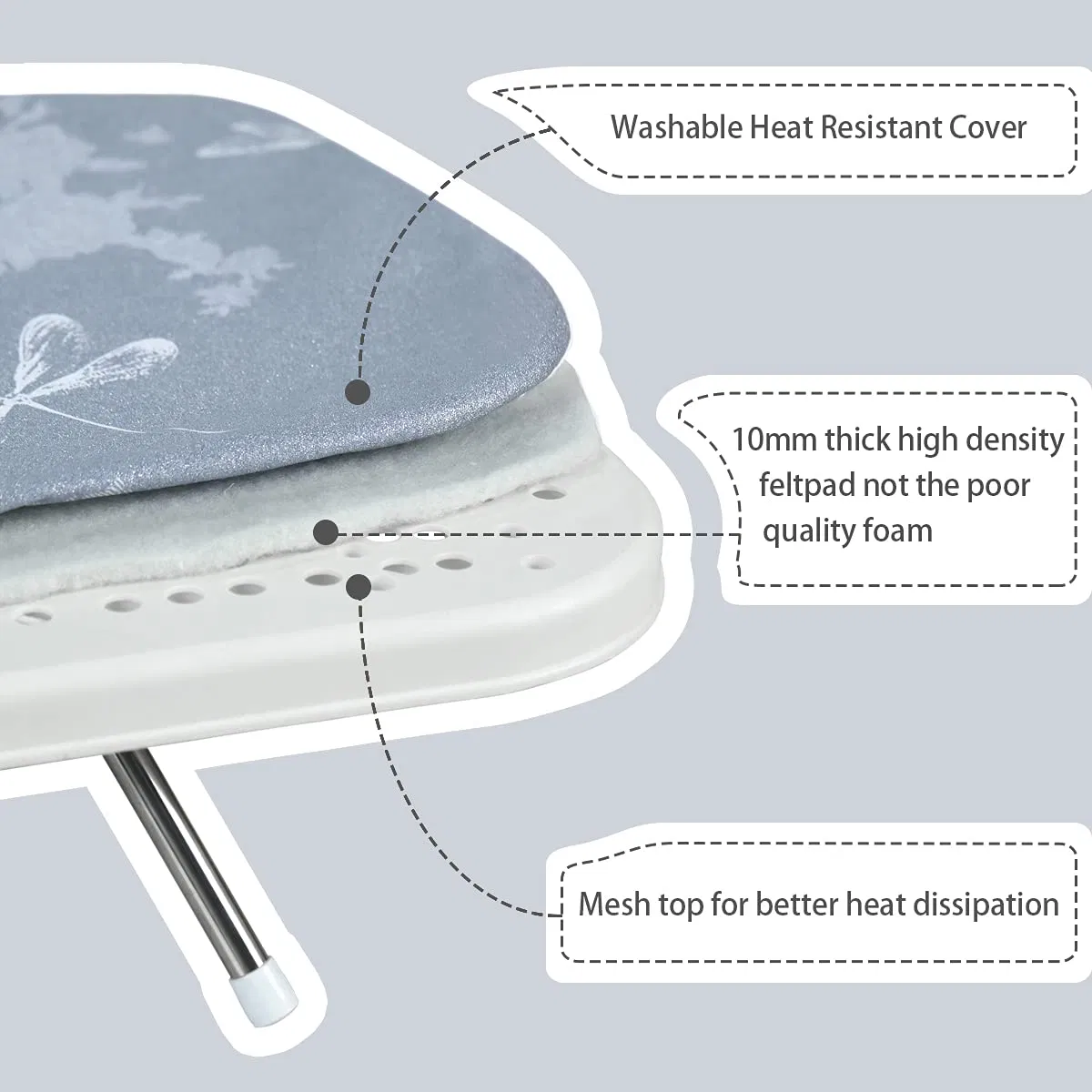 Tabletop Ironing Board Thicken Felt Padding Heat Resistant Cover Stainless Steel Legs
