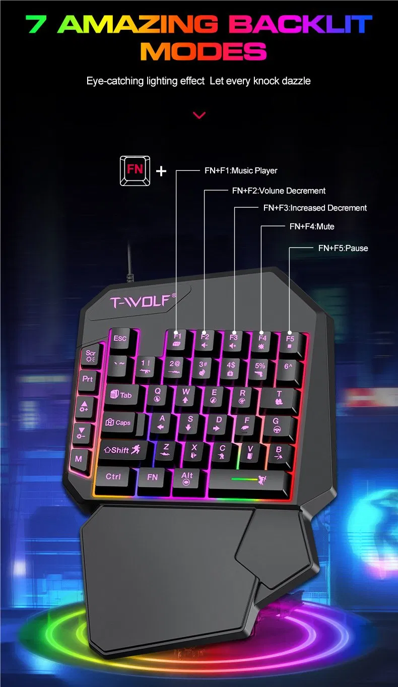 Wired Keyboard and Mouse with 3-Color Mixing Backlight Mini Gaming Keyboard