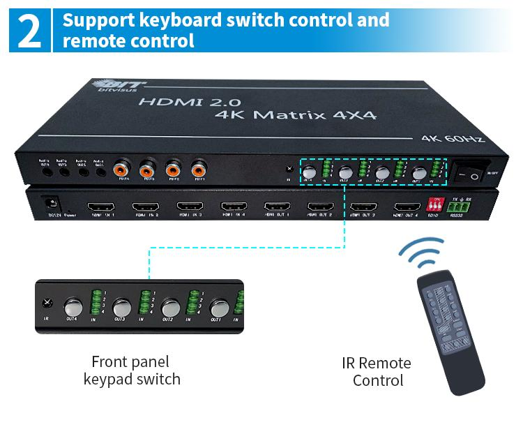 Матричный коммутатор HDMI 4x4 Bitvisus 4K