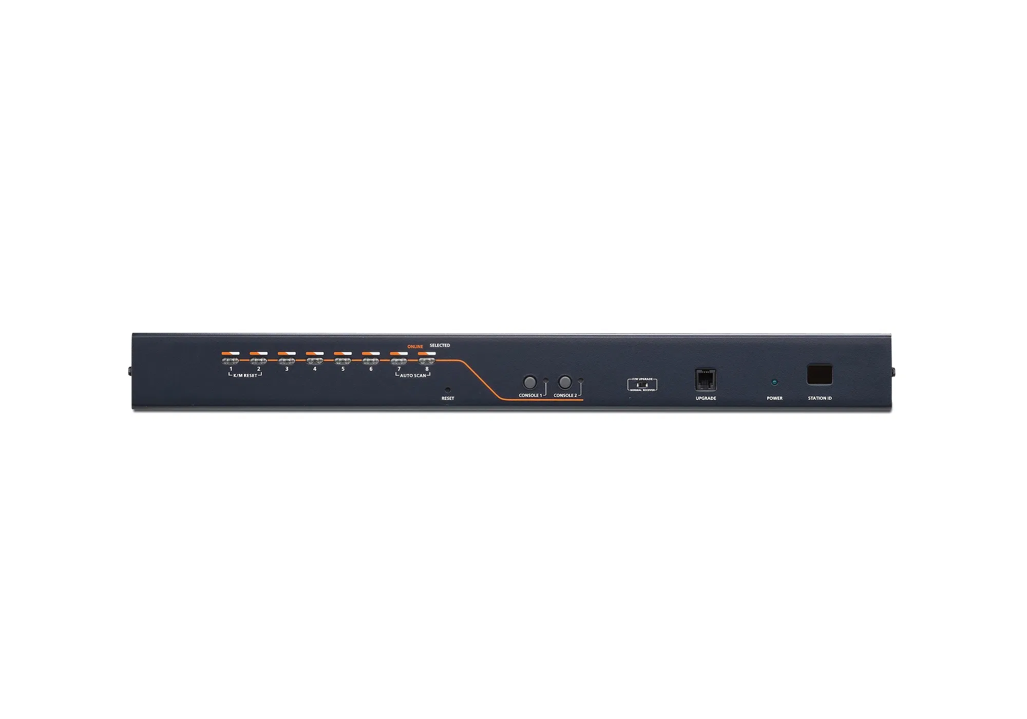 Матричный KVM-коммутатор 3x32 по Cat5, 1U